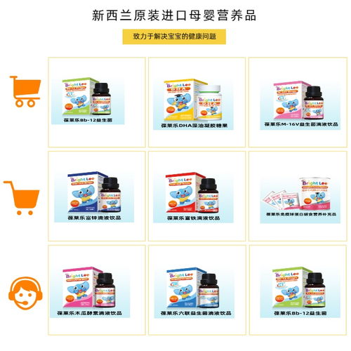 葆萊樂兒童營養(yǎng)補充劑 專業(yè)營養(yǎng)服務(wù)與高品質(zhì)產(chǎn)品的完美結(jié)合