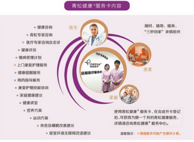 青松康護 構(gòu)建老年康復(fù)“護聯(lián)網(wǎng)”閉環(huán)，賦能營養(yǎng)健康新未來