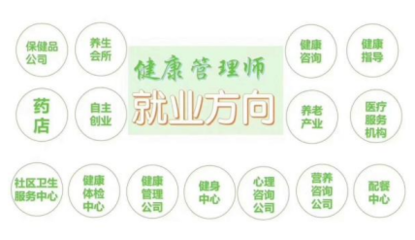 健康管理師培訓(xùn)班 開啟你的專業(yè)化營養(yǎng)健康服務(wù)之旅